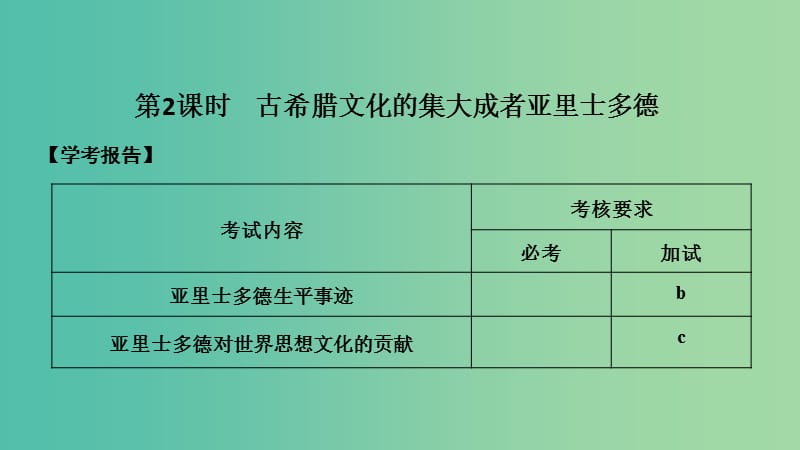 浙江專(zhuān)用2018-2019學(xué)年高中歷史第二單元東西方的先哲第2課時(shí)古希臘文化的集大成者亞里士多德課件新人教版選修.ppt_第1頁(yè)