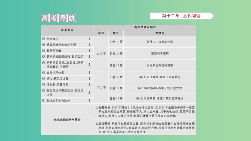 2019高考物理一轮复习 第十二章 近代物理 第1讲 光电效应课件.ppt_第2页