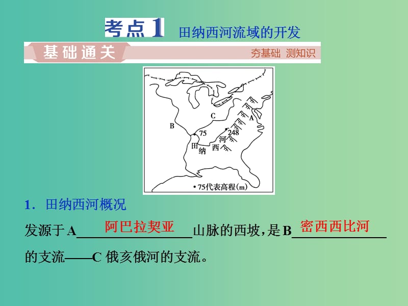 2019高考地理一轮复习第10章区域可持续发展第33讲流域综合治理与开发--以田河流域为例课件湘教版.ppt_第3页