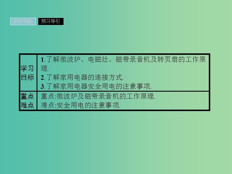 2019高中物理 第四章 家用电器与日常生活 4.2 常见家用电器的原理课件 粤教版选修1 -1.ppt_第2页