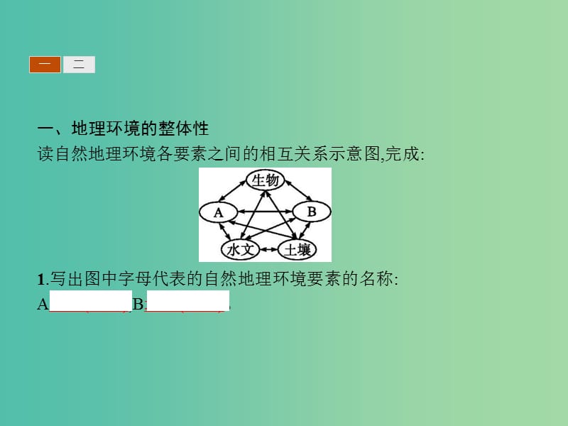 2019版高中地理 第三章 地理环境的整体性和区域差异 3.2 地理环境的整体性和地域分异课件 中图版必修1.ppt_第3页