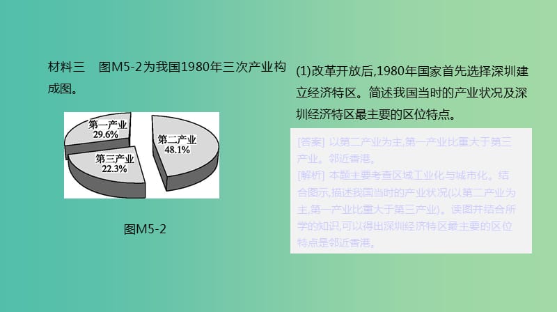 2019年高考地理一轮复习 答题模板5 区域差异分析型课件 新人教版.ppt_第3页