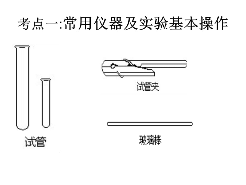 九年级化学复习(专题一).ppt_第3页