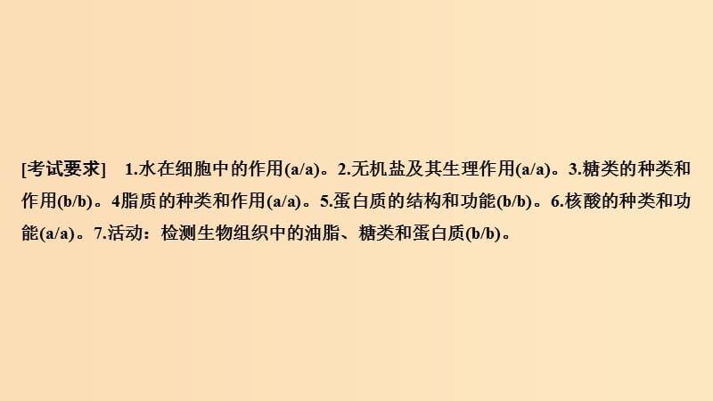 2019版高考生物总复习 第二部分 选择题必考五大专题 专题一 细胞的分子组成及结构 第1讲 细胞的分子组成课件.ppt_第2页