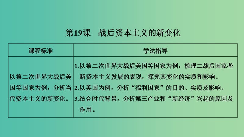 2018-2019学年高中历史 第六单元 世界资本主义经济政策的调整 第19课 战后资本主义的新变化课件 新人教版必修2.ppt_第1页