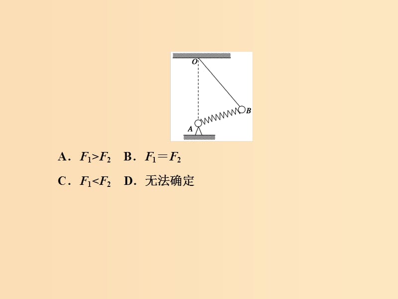 2018-2019高考物理二轮复习 选择题提速练课件14.ppt_第3页