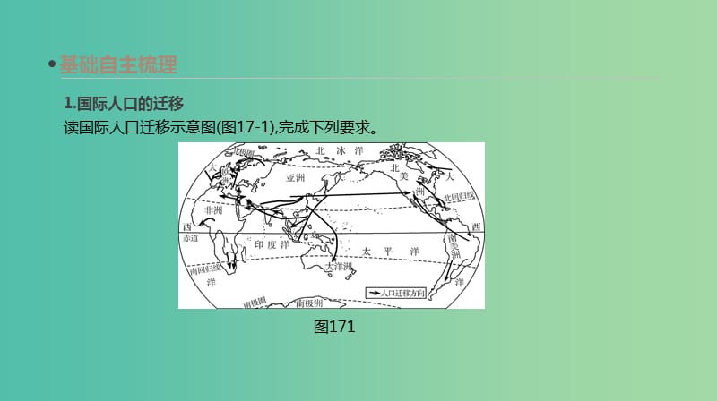 2019年高考地理一轮复习 第17讲 人口的空间变化课件 新人教版.ppt_第3页