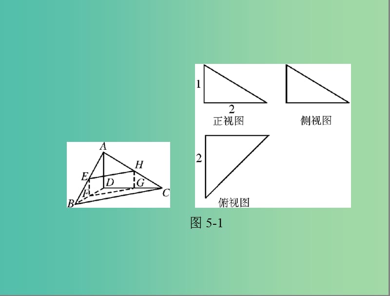 高考数学总复习 专题五 立体几何课件 理.ppt_第3页