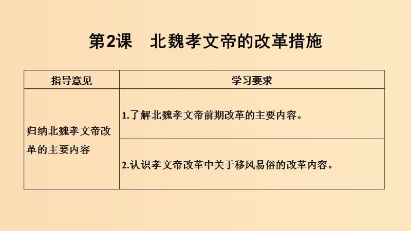 2018-2019學(xué)年高考?xì)v史 第二單元 北魏孝文帝改革 第2課 北魏孝文帝的改革措施課件 新人教版選修1 .ppt_第1頁