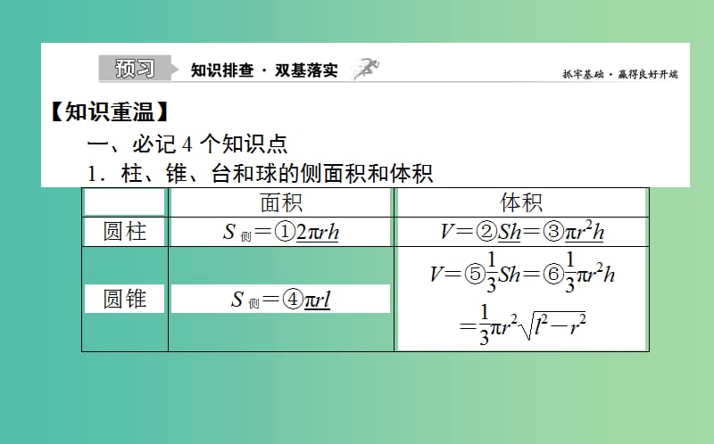 2020高考数学一轮复习 第七章 立体几何 7.2 空间几何体的表面积和体积课件 文.ppt_第2页