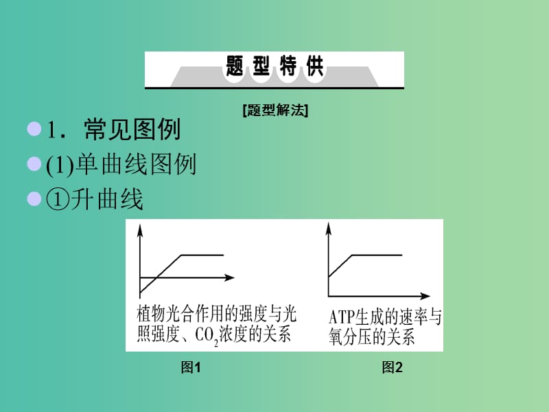 2019届高考生物大一轮复习 单元培优提能系列课件3.ppt_第3页