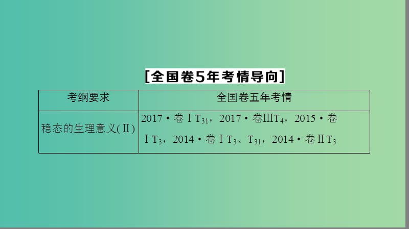 高考生物一轮复习第8单元生物个体的稳态第1讲人体的内环境和稳态课件苏教版.ppt_第3页