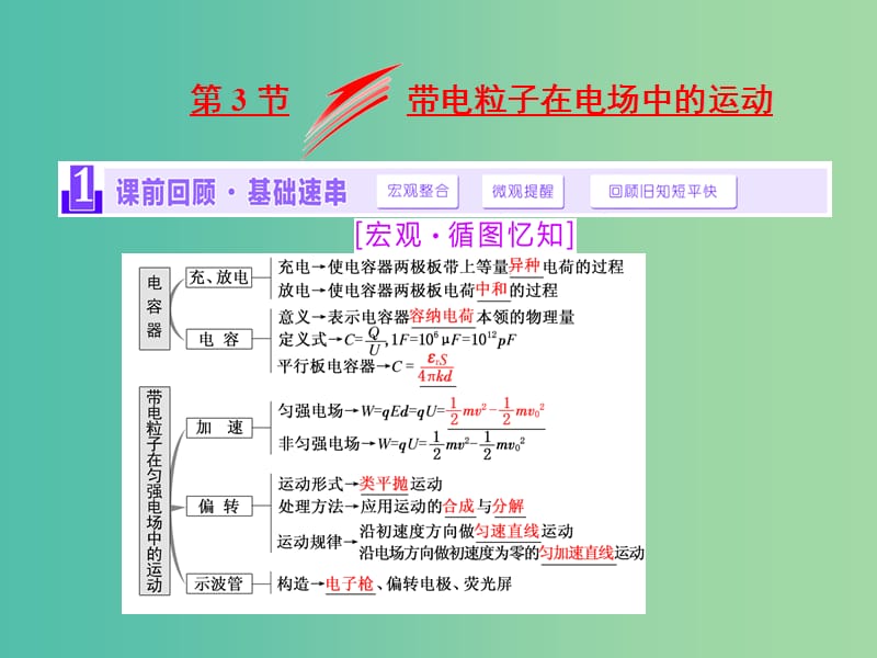 四川省宜宾市一中2017-2018学年高中物理上学期第16周 第3节 带电粒子在电场中的运动课件.ppt_第1页