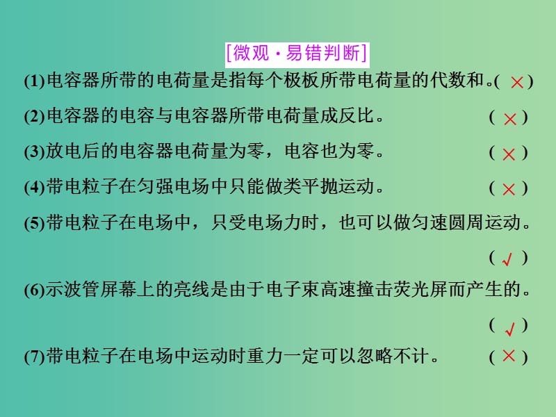 四川省宜宾市一中2017-2018学年高中物理上学期第16周 第3节 带电粒子在电场中的运动课件.ppt_第2页