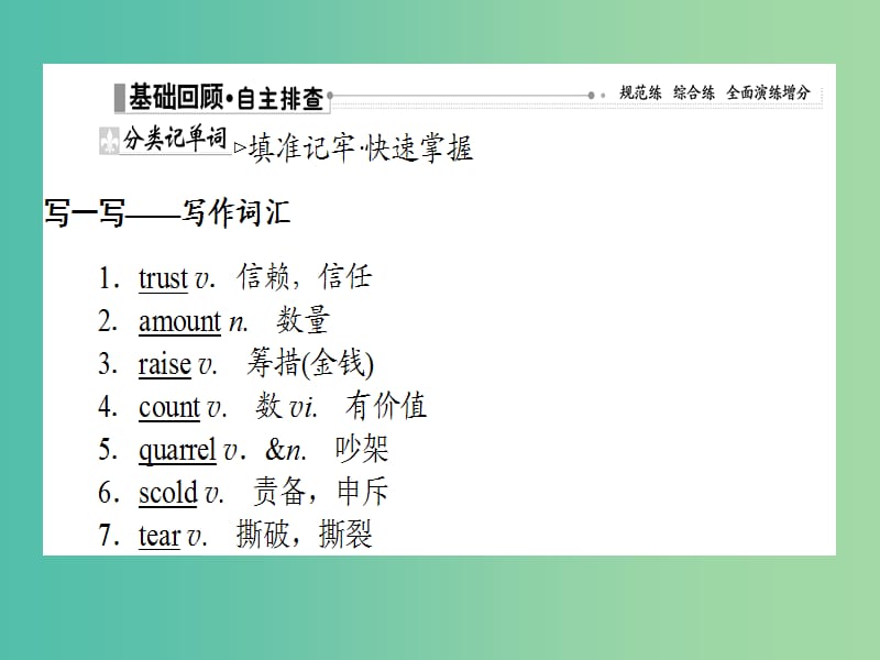 2019版高考英语一轮复习Module3InterpersonalRelationships-Friendship课件外研版选修6 (1).ppt_第2页