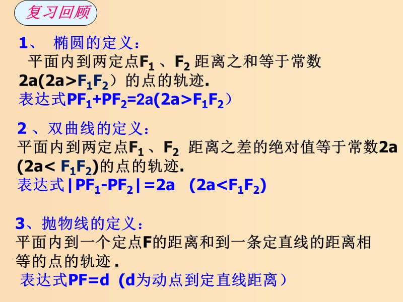 2018年高中数学 第二章 圆锥曲线与方程 2.5 圆锥曲线的共同性质课件7 苏教版选修1 -1.ppt_第1页