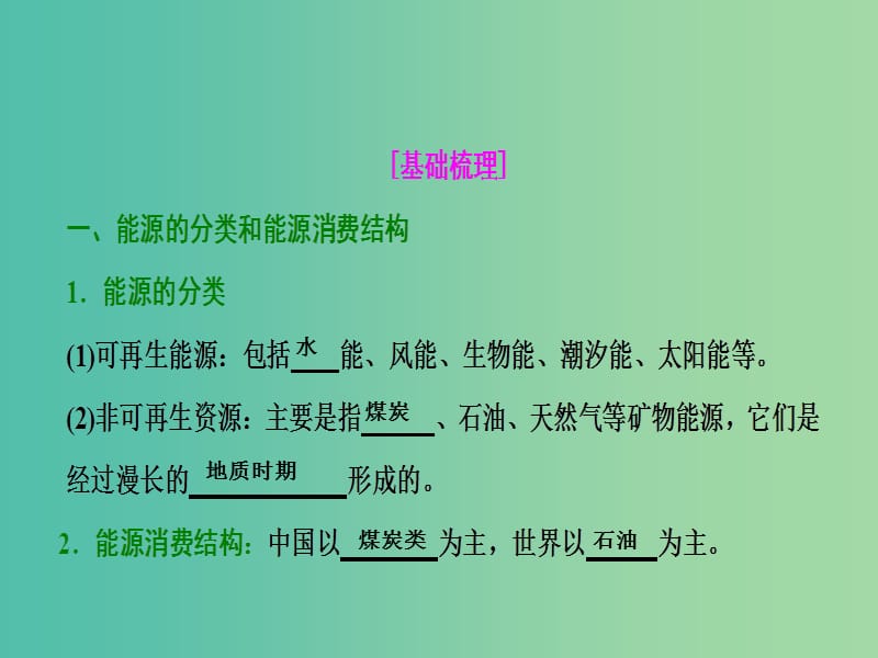 2019届高考地理一轮复习 第十五章 区域自然资源综合开发利用 第一讲 能源资源的开发——以我国山西省为例课件 新人教版.ppt_第3页