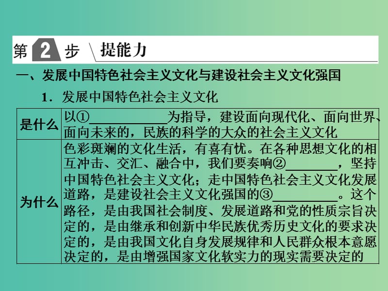 2019版高考政治一轮复习（A版）第3部分 文化生活 专题十二 发展中国特色社会主义文化 考点42 建设社会主义文化强国课件 新人教版.ppt_第2页