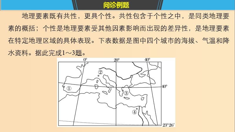 2019版高考地理二轮复习考前三个月专题二大气运动原理常考点四气候成因及特征分析课件.ppt_第3页