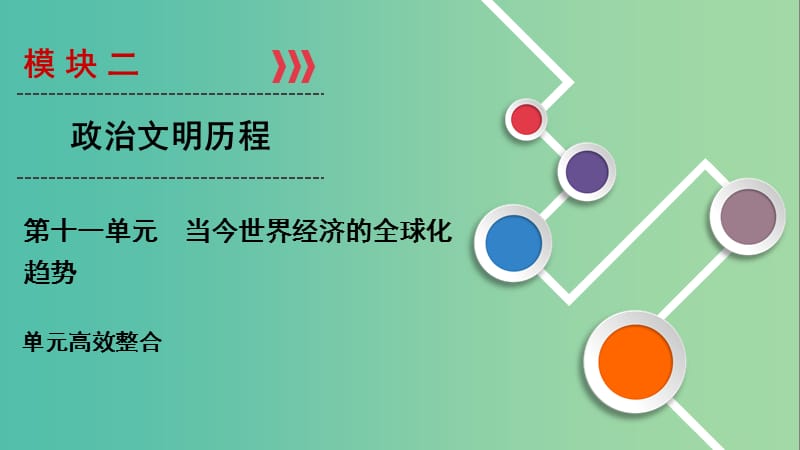 2020年高考历史总复习 第十一单元 当今世界经济的全球化趋势单元高效整合课件 新人教版.ppt_第1页