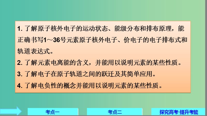 2019高考化学大一轮复习 第十二章 物质结构与性质 第39讲 原子结构与性质课件 鲁科版选修3.ppt_第2页