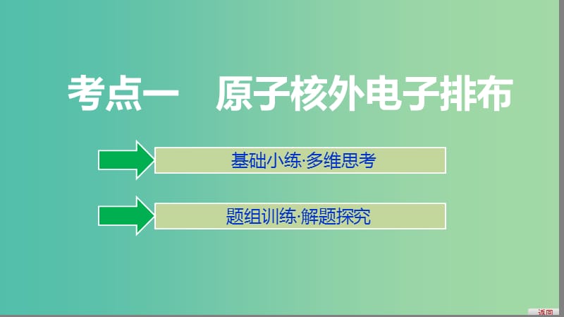 2019高考化学大一轮复习 第十二章 物质结构与性质 第39讲 原子结构与性质课件 鲁科版选修3.ppt_第3页