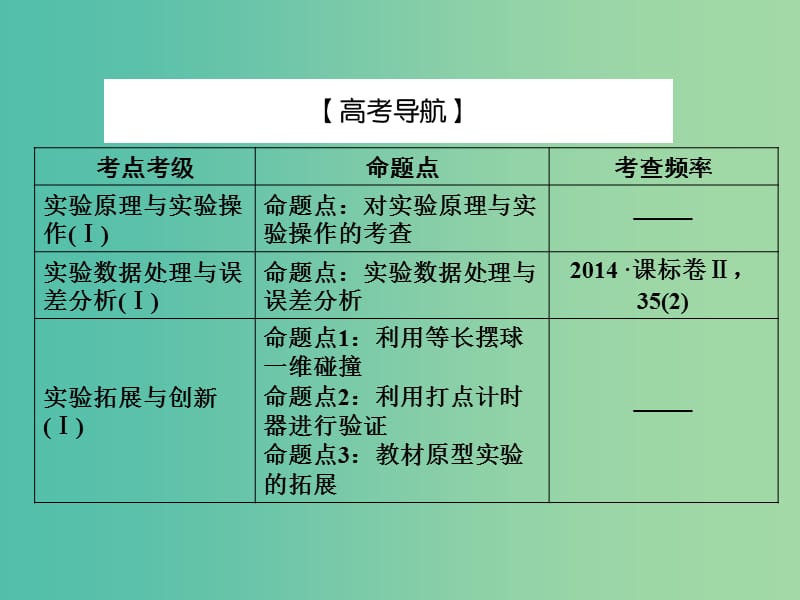 2019届高考物理一轮复习 实验微课七 验证动量守恒定律课件.ppt_第2页