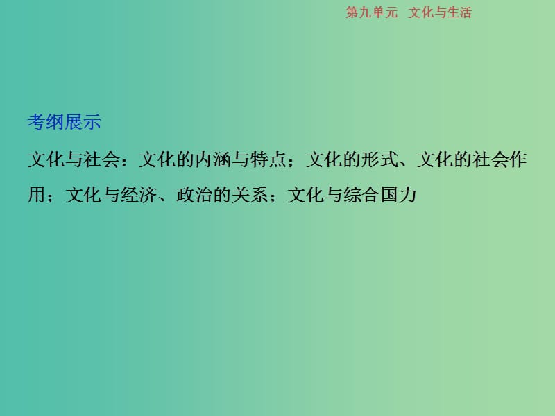 2019届高考政治一轮复习 第9单元 文化与生活 1 第二十一课 文化与社会课件 新人教版.ppt_第3页