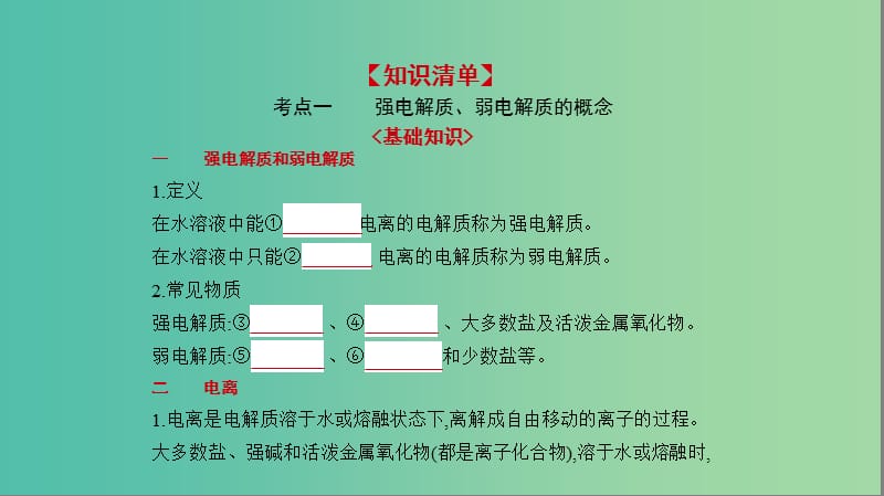 2019高考化学一轮复习 第9讲 弱电解质的电离平衡课件.ppt_第2页