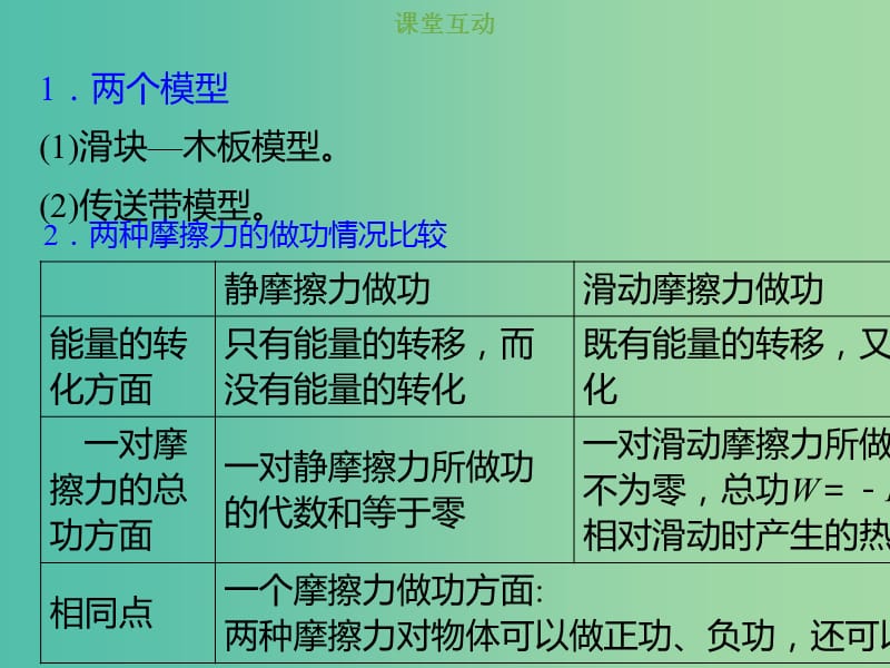 2019版高考物理总复习 第五章 机械能 5-4-3 考点强化 与摩擦生热相关的两个物理模型课件.ppt_第2页