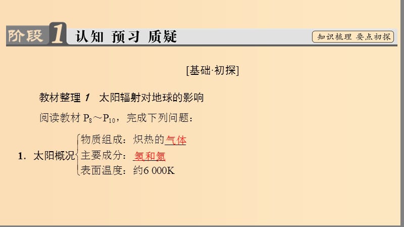 2018版高中地理第1章行星地球第2节太阳对地球的影响课件新人教版必修1 .ppt_第3页