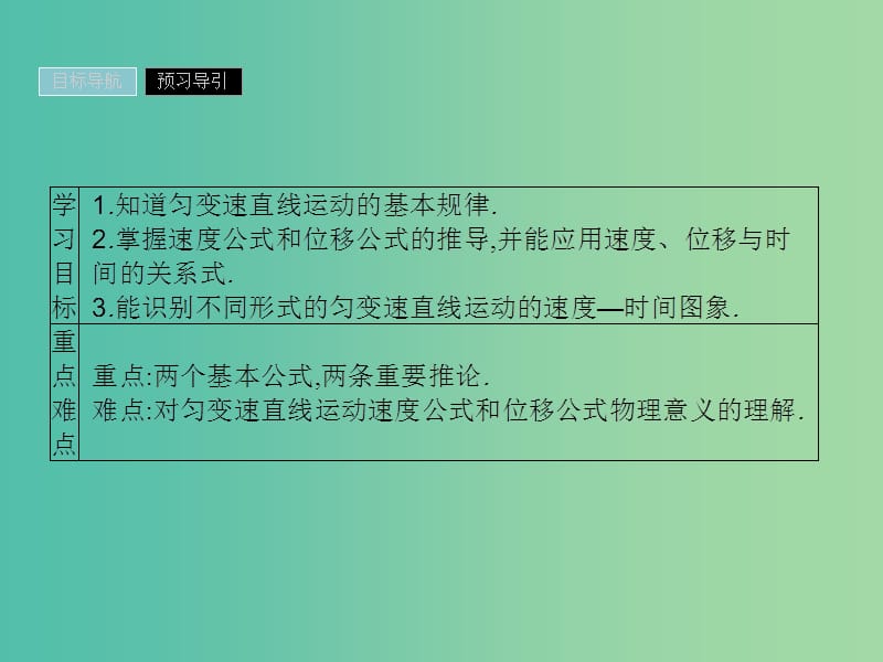 2019高中物理第二章探究匀变速直线运动规律2.3从自由落体到匀变速直线运动课件粤教版必修1 .ppt_第2页