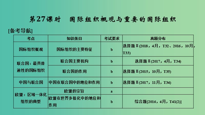 浙江省2019高考政治二轮复习高分突破第一篇考点练讲专题五国家和国际组织常识第27课时国际组织概观与重要的国际组织课件.ppt_第1页