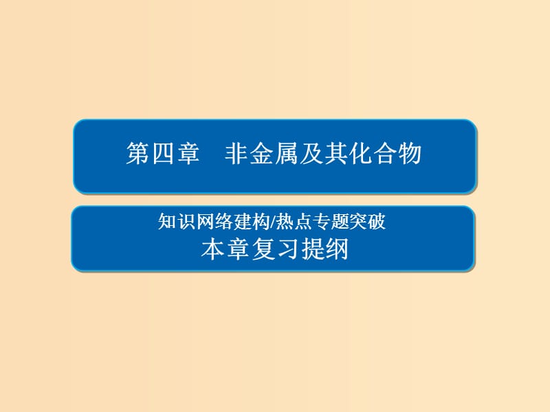 2018-2019学年高中化学 第四章 非金属及其化合物本章复习提纲课件 新人教版必修1.ppt_第1页