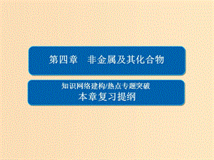 2018-2019學年高中化學 第四章 非金屬及其化合物本章復習提綱課件 新人教版必修1.ppt