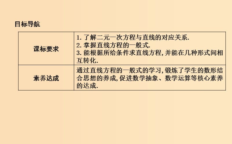 2018-2019学年高中数学 第三章 直线与方程 3.2.3 直线的一般式方程课件 新人教A版必修2.ppt_第2页