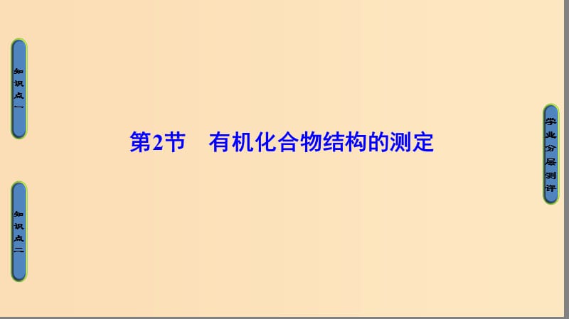 2018-2019学年高中化学 第三章 有机合成及其应用 合成高分子化合物 第2节 有机化合物结构的测定课件 鲁科版选修5.ppt_第1页