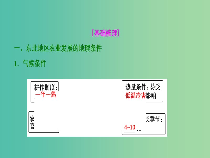 2019届高考地理一轮复习第十六章区域经济发展第一讲区域农业发展--以我国东北地区为例课件新人教版.ppt_第3页