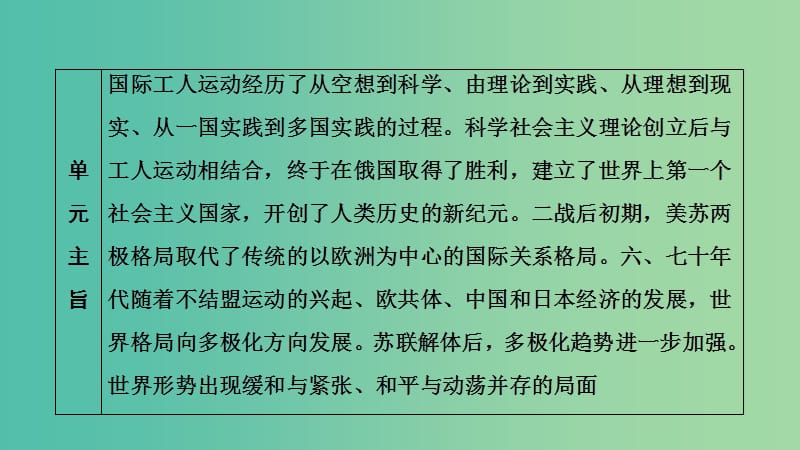 2019届高考历史一轮复习第5单元科学社会主义从理论到实践和世界政治格局多极化趋势第10讲科学社会主义从理论到实践课件北师大版必修1 .ppt_第3页