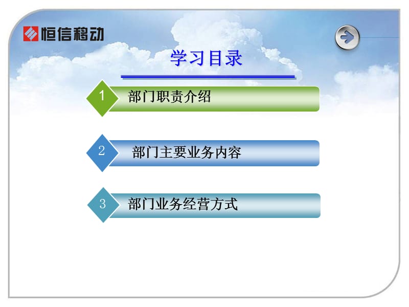 一卡通业务知识培训.ppt_第2页