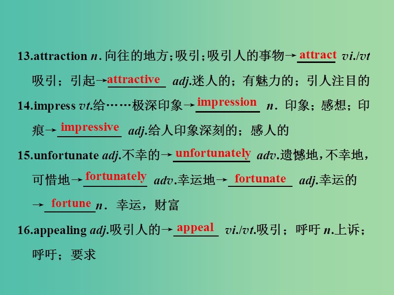 高考英语一轮复习Unit1PlacesofInterest课件重庆大学版.ppt_第3页