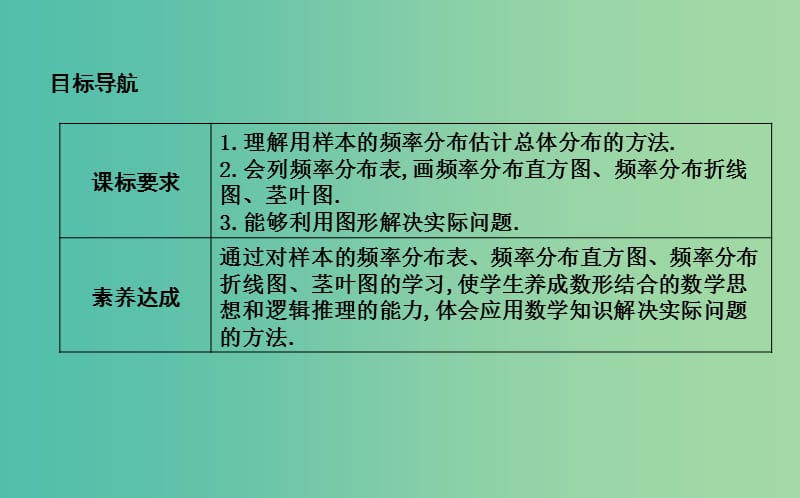 2019版高中高中数学第二章统计2.2.1用样本的频率分布估计总体分布课件新人教A版必修3 .ppt_第2页