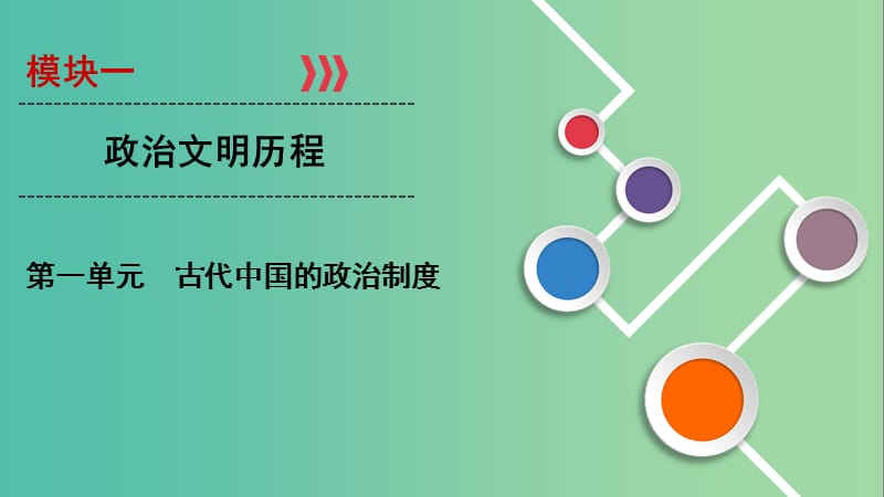 2020年高考历史总复习 第一单元 古代中国的政治制度 第1讲 夏、商、西周的政治制度课件 新人教版.ppt_第1页