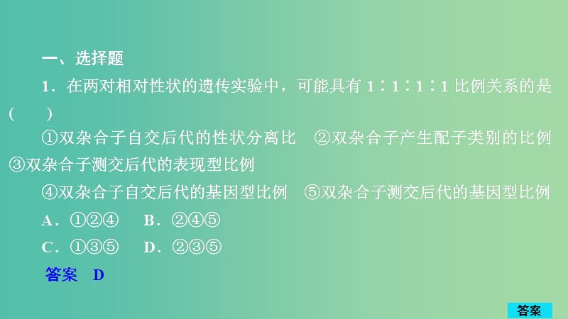 2020年高考生物一轮复习 第5单元 遗传的基本规律与伴性遗传 第15讲 基因的自由组合定律习题课件（必修2）.ppt_第1页