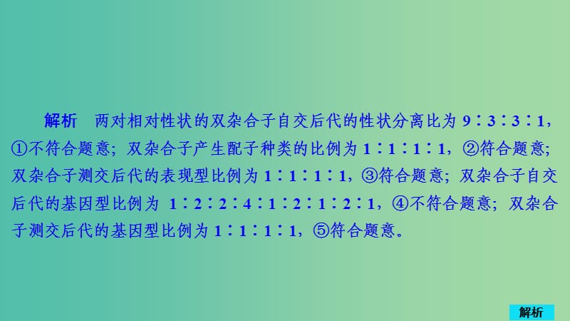 2020年高考生物一轮复习 第5单元 遗传的基本规律与伴性遗传 第15讲 基因的自由组合定律习题课件（必修2）.ppt_第2页