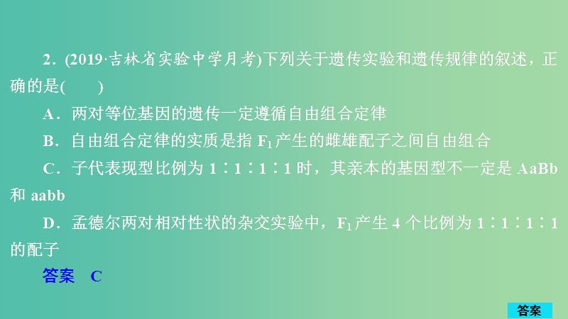 2020年高考生物一轮复习 第5单元 遗传的基本规律与伴性遗传 第15讲 基因的自由组合定律习题课件（必修2）.ppt_第3页