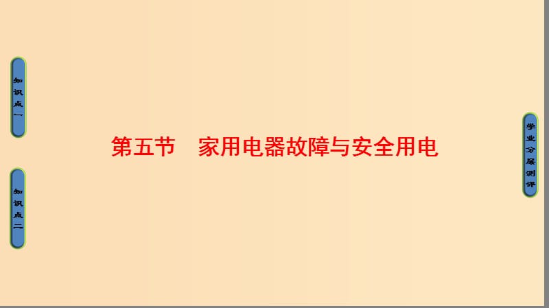 2018版高中物理 第4章 家用電器與日常生活 第5節(jié) 家用電器故障與安全用電課件 粵教版選修1 -1.ppt_第1頁(yè)