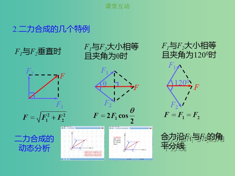 2019版高考物理总复习 第二章 相互作用 2-2-1 考点强化 共点力的合成课件.ppt_第3页