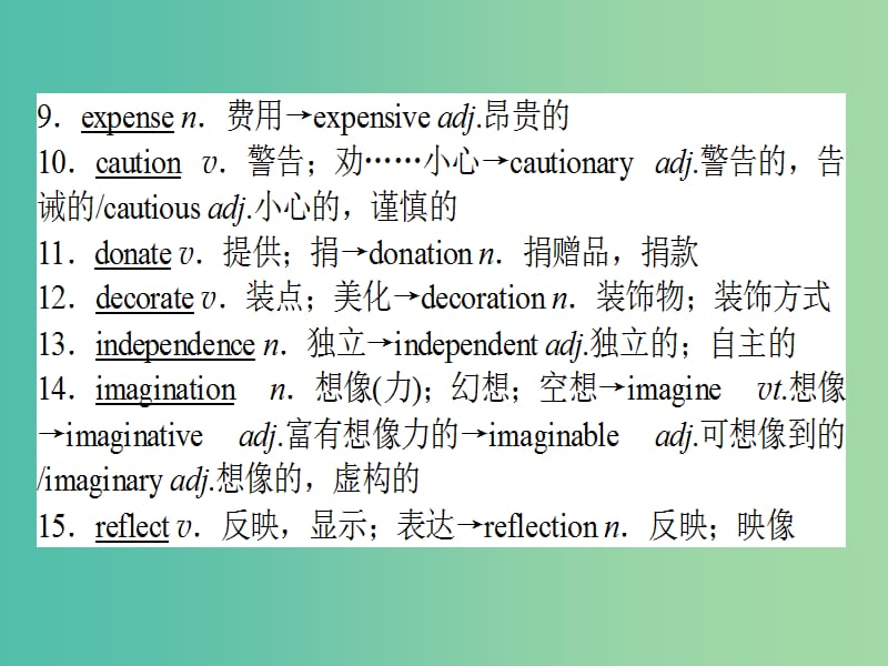 高考英语一轮复习 Module 6 The Tang Poems课件 外研版选修8.ppt_第3页