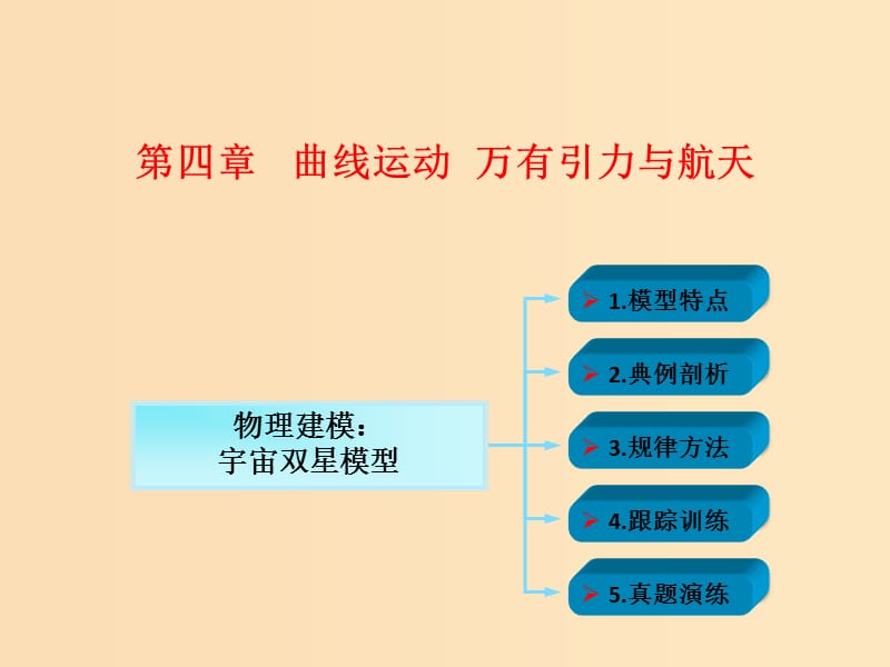 2018年高考物理一轮总复习 第四章 曲线运动 万有引力与航天 第6节（课时5）天体运动中的“四大难点”：宇宙双星模型课件 鲁科版.ppt_第1页